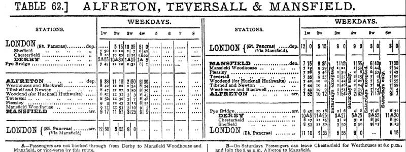 1891 Timetable