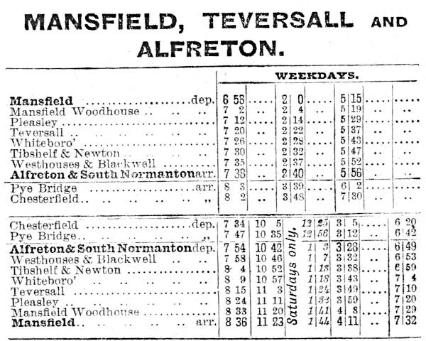 1891 Timetable